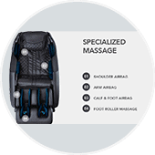 AmaMedic Prestige 3D Air Massage