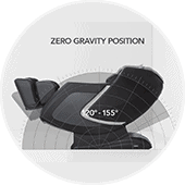 AmaMedic Prestige 3D Zero Gravity